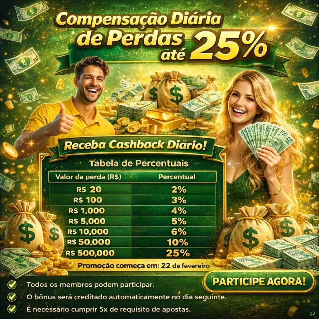 Catálogo de slots